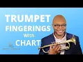 Trumpet Fingerings - This Is Your Trumpet Fingering Chart For 31 Notes
