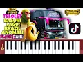 Download Lagu TELOLET REMIX BASURI ANOMALI CHIMPANZINI BANANINI