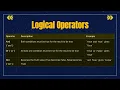 Python Operators Explained with Examples Beginner Friendly Tutorial
