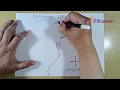 How to Draw The 13 Colonies Map Simple