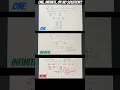 One Infinite or No Solution