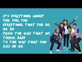 Download Lagu Everything About You - One Directions