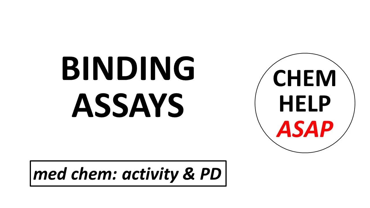 measuring drug-target binding with SPR & ITC binding assays