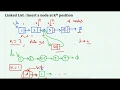 Linked List - Insertion at k-th position C