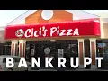 Bankrupt - Cicis Pizza