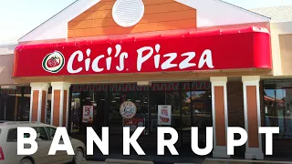Bankrupt - Cicis Pizza