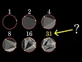 This pattern breaks but for a good reason Moser s circle problem