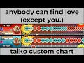 Download Lagu anybody can find love (except you.) - hkmori (Taiko Custom Chart)