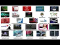 Every Major Hacker Attack Explained in 11 Minutes