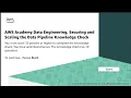 AWS Academy Data Engineering Module 5 Quiz 2025 - Securing and Scaling the Data Pipeline