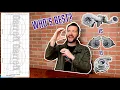 Compound Turbos vs Twin Turbos vs Big Single Turbos