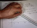 Examples on Bode Plot