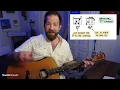 "Stuff That Works" by Guy Clark • Guitar Lesson with Intro Tabs, Chords, and Strumming