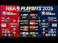 NBA Playoffs standings today 2026 NBA Standings Today NBA Standings 2026 today