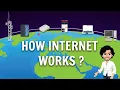How Internet Works In-depth animated for students