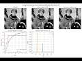 Image Denoising Variational Bayes Gaussian GMRF Prior Mean-Field Factorization Python
