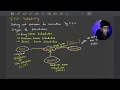 Scheduling in Operating Systems in Telugu CPU Scheduling Basics Explained OS CodeVedha