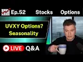Are UVXY Vertical Options Profitable - S P Seasonality