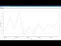 Practical 7 Perform the data classification using classification algorithm