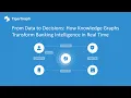 From Data to Decisions How Knowledge Graphs Transform Banking Intelligence in Real Time