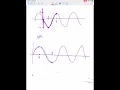 Trig Optimization Problem