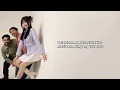 FAITH & DBATLAYAR - BUTTERFLIES (LYRIC VIDEO) VIRAL & TRENDING SONG LYRICS