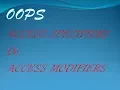 Lecture 5 7 Access Specifiers Different Access Modifiers English Session