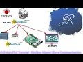 CoDeSys PLC Programming Tutorial Modbus Communication Part 9