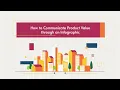 How to Communicate Product Value through Infographics