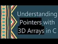 Understanding Pointers with 3D Arrays in C