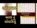 choghadiya muhurat Monday Choghadiya Muhurat