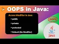 33 Access Modifier in Java CodeCelebration