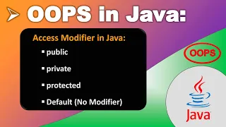 33 Access Modifier in Java CodeCelebration