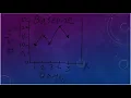 English-Chapter 6 PART 1 Line Graph ABA 2nd Ed