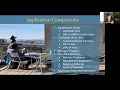 Working Professionals Information Session