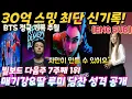 Download Lagu 케데헌 OST, 스포티파이 최단 30억 스트리밍 돌파 'BTS 정국 기록 추월'...아시아 아티스트 1위...빌보드 핫100, 6주째 1위 '엔칸토 기록 넘었다'...매기강 인터뷰