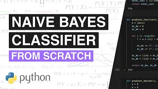Naive Bayes FROM SCRATCH in Python no scikit-learn just math
