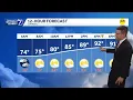 Heating up mainly dry Sunday in Omaha area