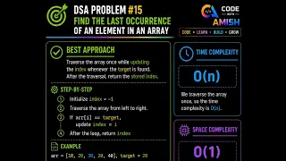 Last Occurrence in Array Python DSA O n Optimal Approach