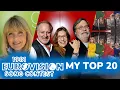 Download Lagu Eurovision 1981 - My Top 20