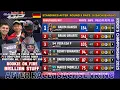 Download Lagu Redbull Rookies Cup standings Round 5 Sachsenring | Race-1 | #roadtomotogp #vedapratama #rbrc2025
