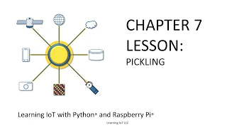 Learning IoT with Python and Raspberry Pi Pickling in Python Lesson