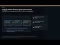 MicroPython WASM Python