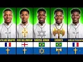 Real Madrid Players Religion Muslim vs Christian Squad