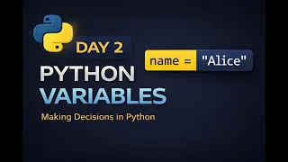 Python Variables Data Types Explained for Beginners Day 2 Learn Python Step by Step