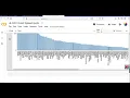 ODI Cricket Dataset - Exploratory Data Analysis using Python Pandas One Day International Matches