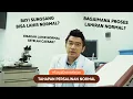 Download Lagu Tahapan Persalinan Normal |#TanyaDokterKeven