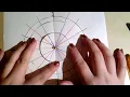 Unit Circle Activity