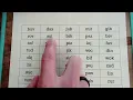 Nonsense Word Practice for Parents How to Do NWF Fluency Dibels mClass Practice