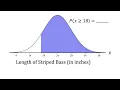 Calculating Probabilities with Normal Distributions Using Desmos